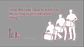 Manual Handling Training Back to Basics YouTube [upl. by Asreht861]