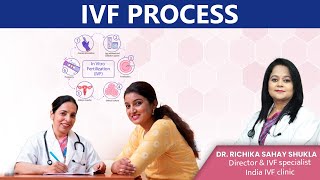 IVF Procedure step by step  Dr Richika Sahay Shukla [upl. by Idnahr715]