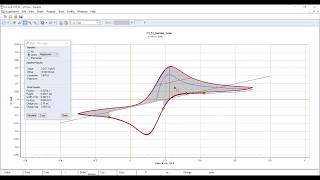 ECLab Cyclic Voltammetry Peak Analysis [upl. by Olram]