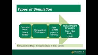 4Foundational Concepts in Simulation Education [upl. by Sandell]