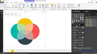 Power BI Custom Visuals  Venn Diagram by MAQ Software [upl. by Stacie811]