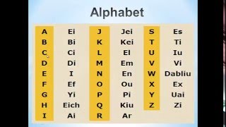 Alphabet  Alfabeto en Ingles [upl. by Alphonsa]