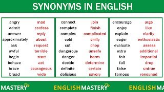 Learn 150 Common Synonyms Words in English to Improve your Vocabulary [upl. by Ainatnas374]