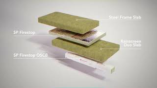 How to install ROCKWOOL ventilated façade products [upl. by Emylee]