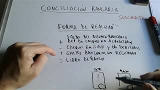 FORMA DE REALIZAR LA CONCILIACION BANCARIA EN CONTABILIDAD [upl. by Memberg]