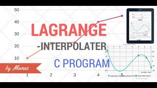 LAGRANGE INTERPOLATION  C PROGRAM [upl. by Mercado136]