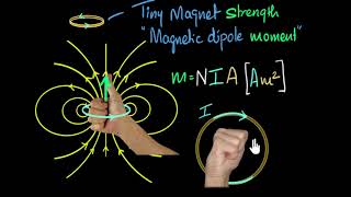 Magnetic dipoles amp dipole moment  Moving charges amp magnetism  Physics  Khan Academy [upl. by Tabatha]