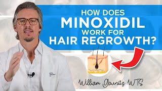 Minoxidil How Does Minoxidil Work For Hair Regrowth Results  Trichologist William Gaunitz [upl. by Edualc]