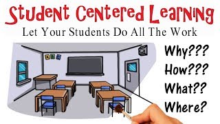 Student Centered Learning Why How amp What [upl. by Standish]