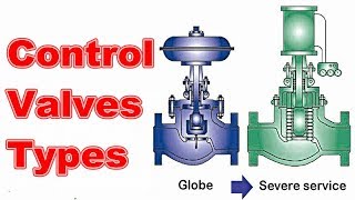 Control Valves TypesOperation and Troubleshooting [upl. by Adigun628]