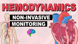 NonInvasive Monitoring  Hemodynamics Part 4 [upl. by Belding]