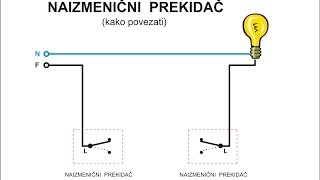 L06  Kako povezati NAIZMENICNI prekidac [upl. by Tom]