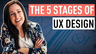 The UX Design Process For Beginners The 5 Key Stages [upl. by Rochkind552]