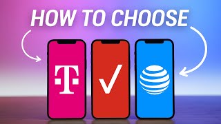 How To Pick The Right Phone Plan In 2023 [upl. by Allina305]