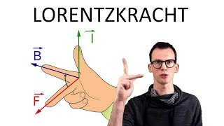 Natuurkunde uitleg ELEKTROMAGNETISME LORENTZKRACHT [upl. by Tiffy883]