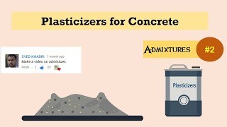 Plasticizers for Concrete  Admixtures 2 [upl. by Johppah]