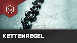 Ableiten mit der Kettenregel  REMAKE [upl. by Siraj]