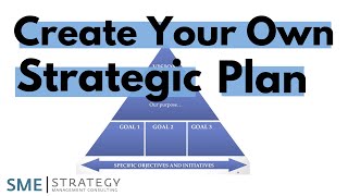 How to create your strategic plan [upl. by Anhavas]