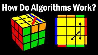 How Algorithms ACTUALLY Work on the Rubiks Cube [upl. by Amalee]