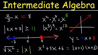 Intermediate Algebra  Basic Introduction [upl. by Nycila]