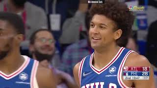 MATISSE THYBULLE Blocks in 2021 [upl. by Kronick]