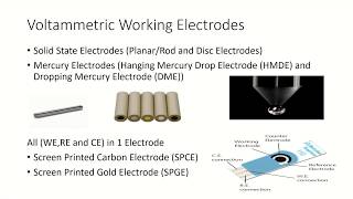 Voltammetry Introduction [upl. by Bubalo]