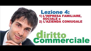 Diritto Commerciale Video Lezione n4 Limpresa familiare lazienda familiare limpresa sociale [upl. by Beata]