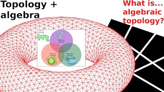 What isalgebraic topology [upl. by Minne]