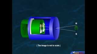 What is a pinhole camera amp how does it work [upl. by Etterual198]