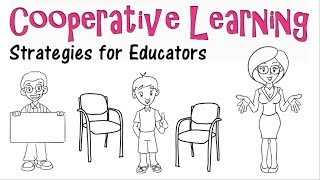 Cooperative Learning Model Strategies amp Examples [upl. by Notslar364]