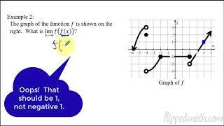 Calculus ABBC – 15 Determining Limits Using Algebraic Properties [upl. by Gnek620]