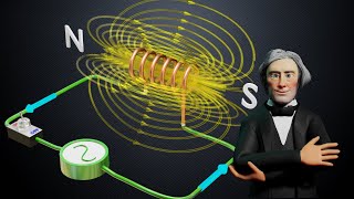 Understanding Inductors [upl. by Levon]