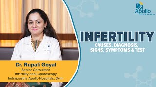 Apollo Hospitals  Infertility  Dr Rupali Goyal [upl. by Ecinreb]