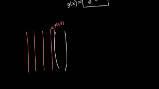 Lens Aperture Function Explained [upl. by Lyall]