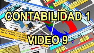 09 Introducción a la Contabilidad El Ciclo Contable [upl. by Ymiaj]