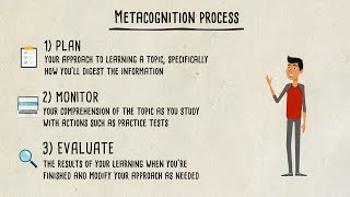 Metacognition The Skill That Promotes Advanced Learning [upl. by Oicatsana328]