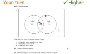 Completing Venn diagrams  Foundation and Higher GCSE  JaggersMaths [upl. by Merriman]