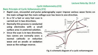 Cyclic Voltammetry CV [upl. by Maer933]