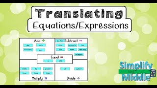 Translating Expression Equation [upl. by Maice10]