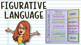 Poetry for Beginners What is Figurative Language [upl. by Einra]