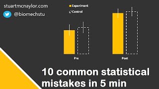 Ten Statistical Mistakes in 5 Min [upl. by Ley]