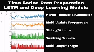 Time Series Data Preparation for Deep Learning LSTM RNN models [upl. by Llenod]