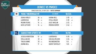 Bankstown Sports W1 v Manly Warringah W1 [upl. by Yrag]