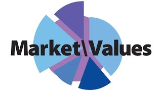 What is Market Value [upl. by Ontina786]