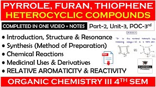 Heterocyclic compounds  Pyrrole Furan Thiophene  Relative aromaticity and reativity  Part2 U3 [upl. by Ardnuassak]