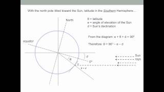 Determining Latitude and Longitude from the Sun [upl. by Gerstein]