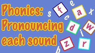 English Letter Pronunciation  Phonics [upl. by Yenhoj674]