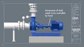 PreInstallation Tutorial for NM Series End Suction Centrifugal Pumps [upl. by Rokach979]