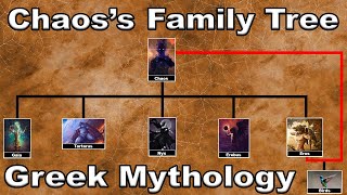 The Children of Chaos  WILD Greek Mythology Family Tree [upl. by Nwahser]