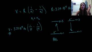 Rydberg Equations [upl. by Accire]